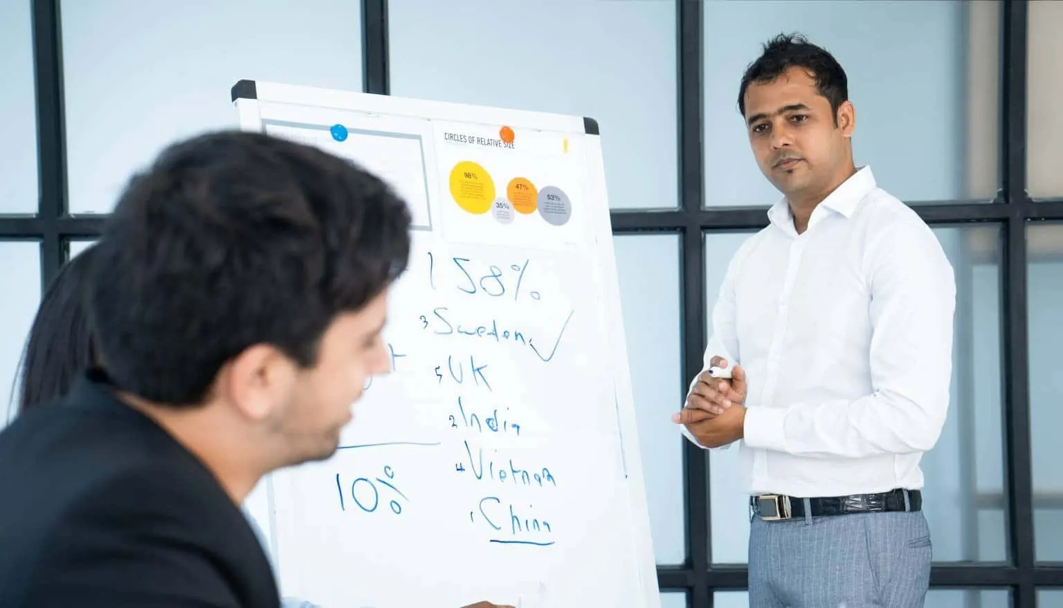 Leadership Begins Within: Train the Pattern, Transform the Result